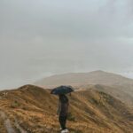 best hiking umbrellas in 2026