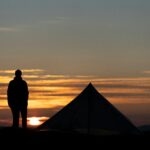 best ultralight backpacking tents under 200